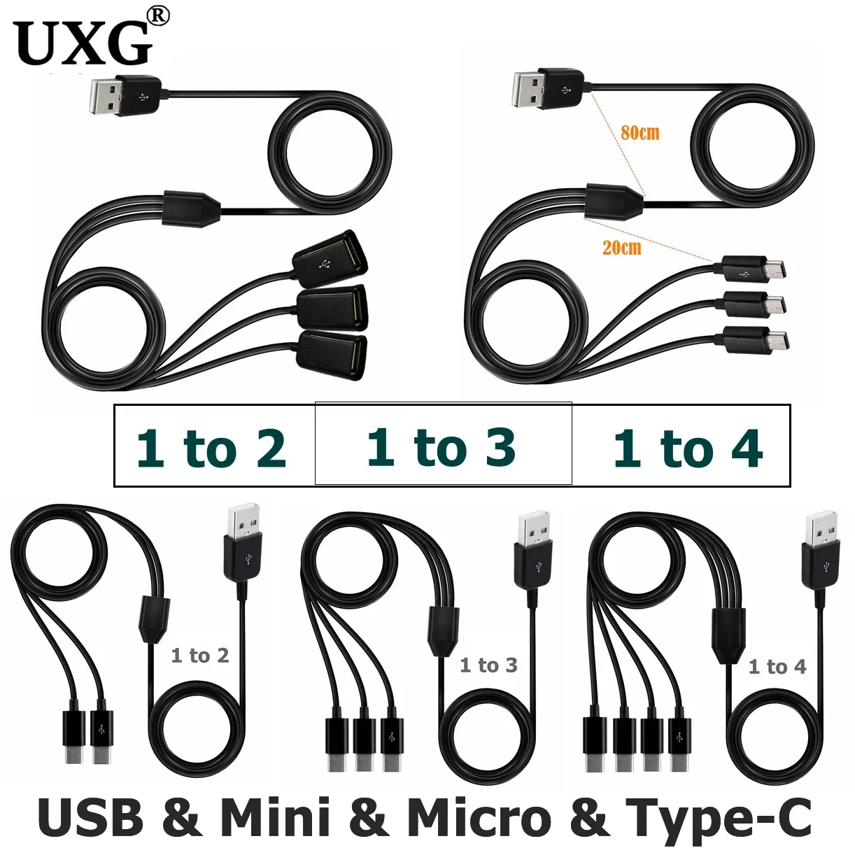 Тип-C 1–4 6 портов Тип C USB C – обзор и цена Photography Date